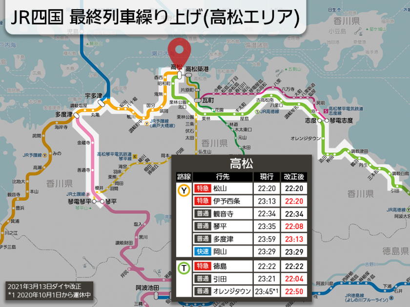 【路線図で解説】JR四国 最終列車繰り上げ(高松エリア)
