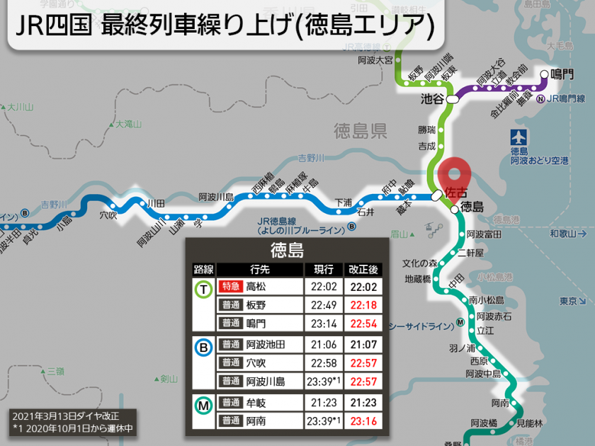 【路線図で解説】JR四国 最終列車繰り上げ(徳島エリア)