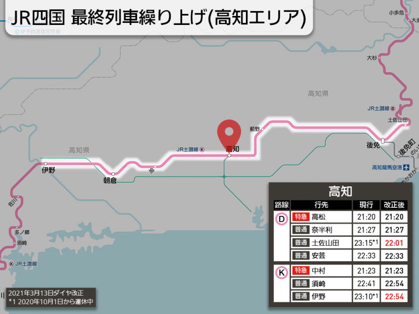【路線図で解説】JR四国 最終列車繰り上げ(高知エリア)