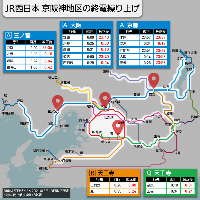 【路線図で解説】JR西日本 京阪神地区の終電繰り上げ
