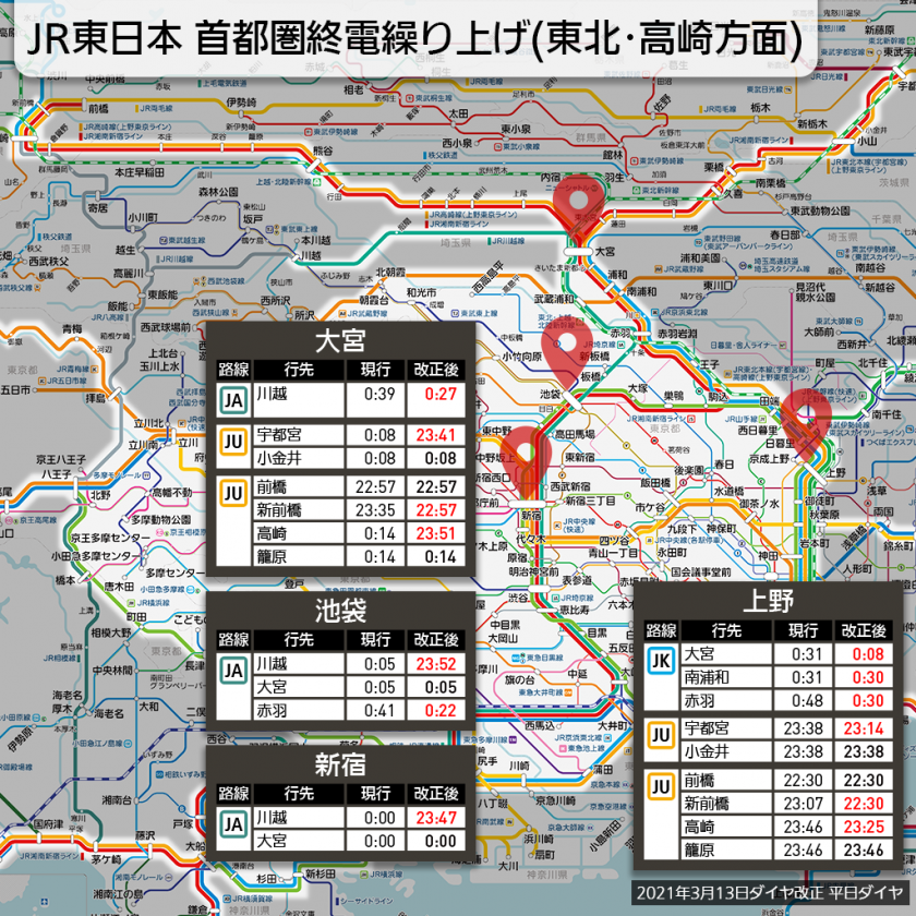 【路線図で解説】JR東日本 首都圏終電繰り上げ(東北･高崎方面)