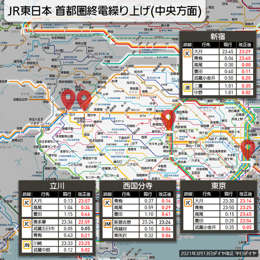 【路線図で解説】JR東日本 首都圏終電繰り上げ(中央方面)