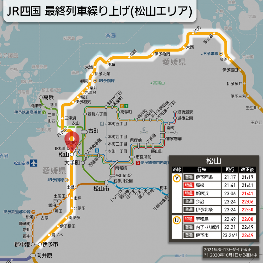 【路線図で解説】JR四国 最終列車繰り上げ(松山エリア)