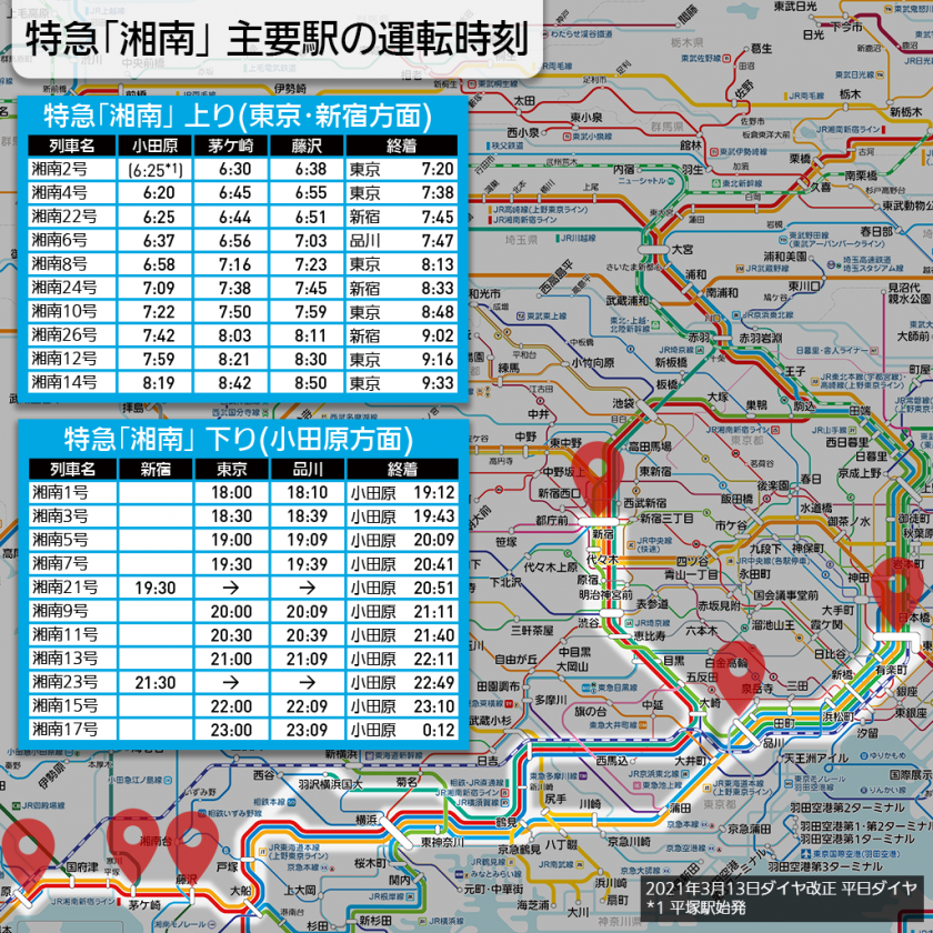【路線図で解説】特急「湘南」 主要駅の運転時刻