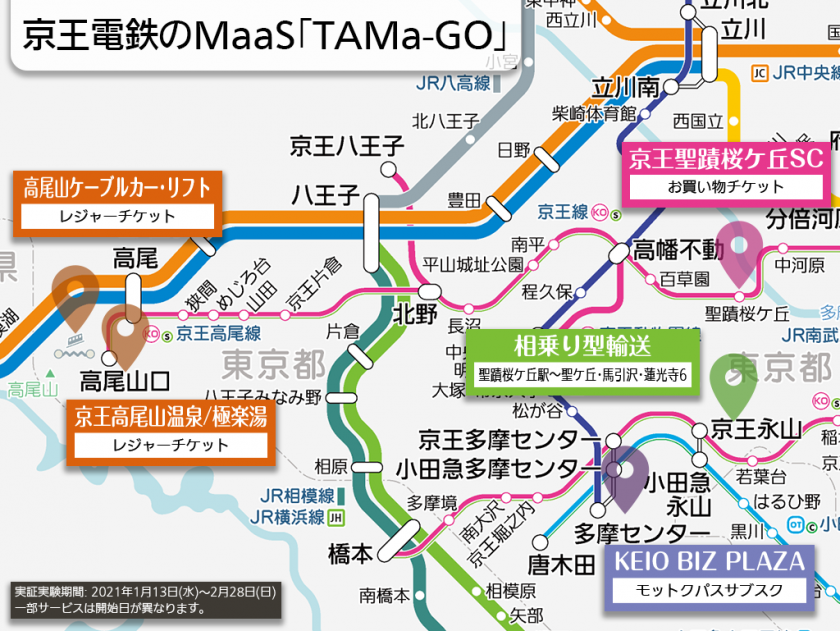 【路線図で解説】京王電鉄のMaaS「TAMa-GO」
