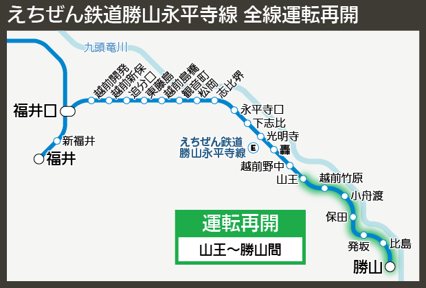 【路線図で解説】えちぜん鉄道勝山永平寺線 全線運転再開