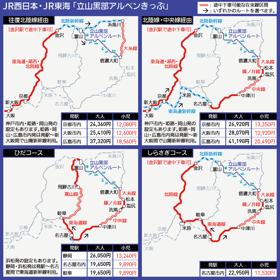 【路線図で解説】JR西日本・JR東海 「立山黒部アルペンきっぷ」