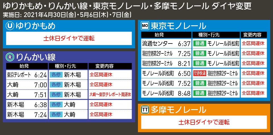 【時刻表で解説】ゆりかもめ・りんかい線・東京モノレール・多摩モノレール ダイヤ変更