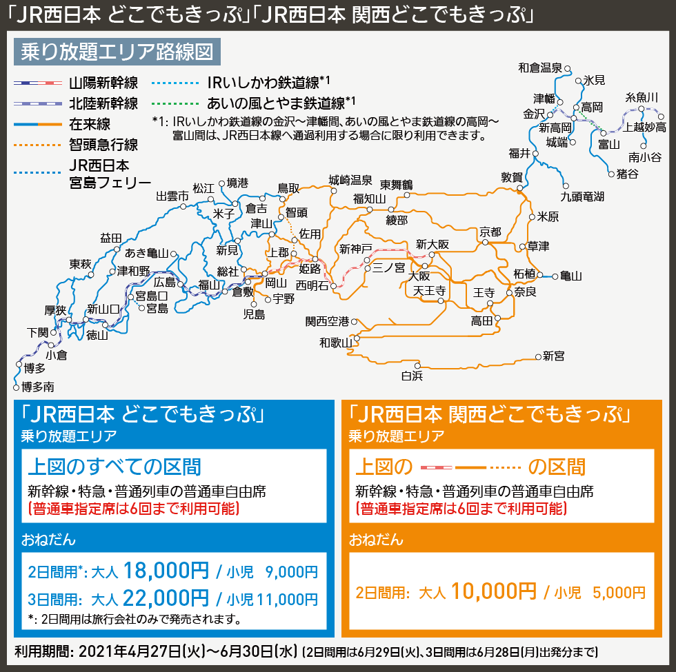 【路線図で解説】「JR西日本 どこでもきっぷ」「JR西日本 関西どこでもきっぷ」