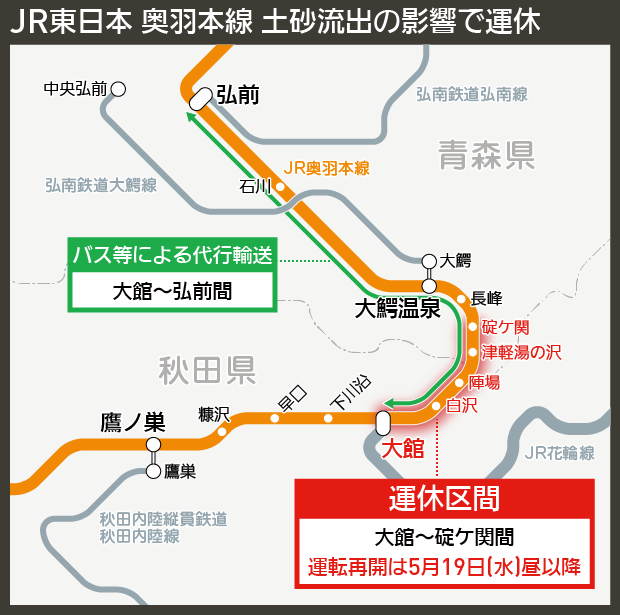 【路線図で解説】JR東日本 奥羽本線 土砂流出の影響で運休