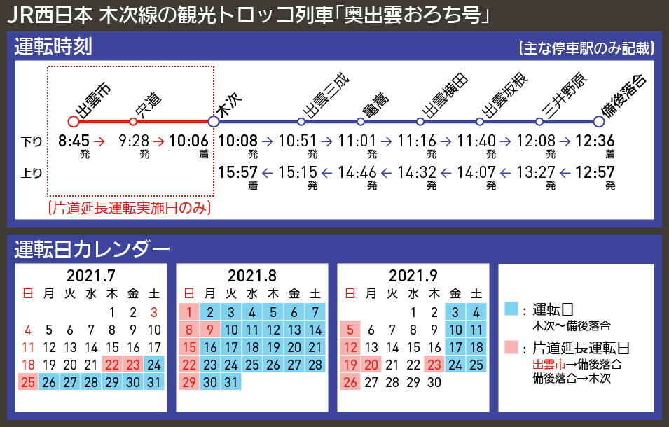 【時刻表で解説】JR西日本 木次線の観光トロッコ列車「奥出雲おろち号」