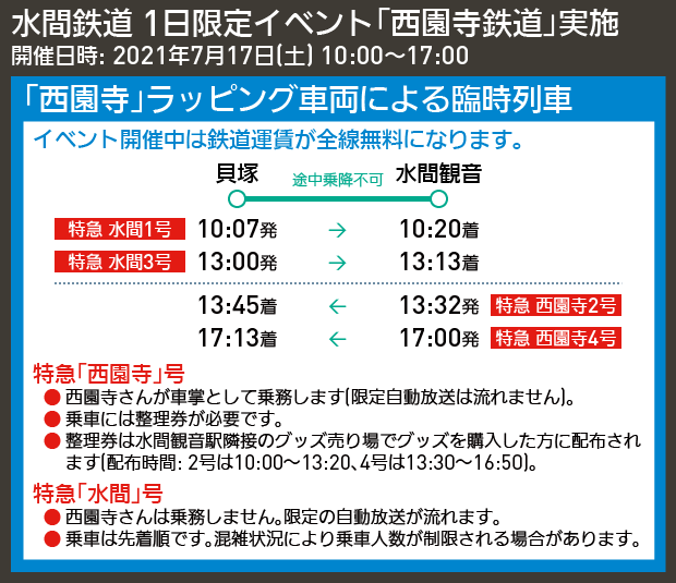 【時刻表で解説】水間鉄道 1日限定イベント「西園寺鉄道」実施