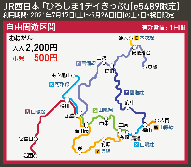 【路線図で解説】JR西日本 「ひろしま1デイきっぷ」(e5489限定)