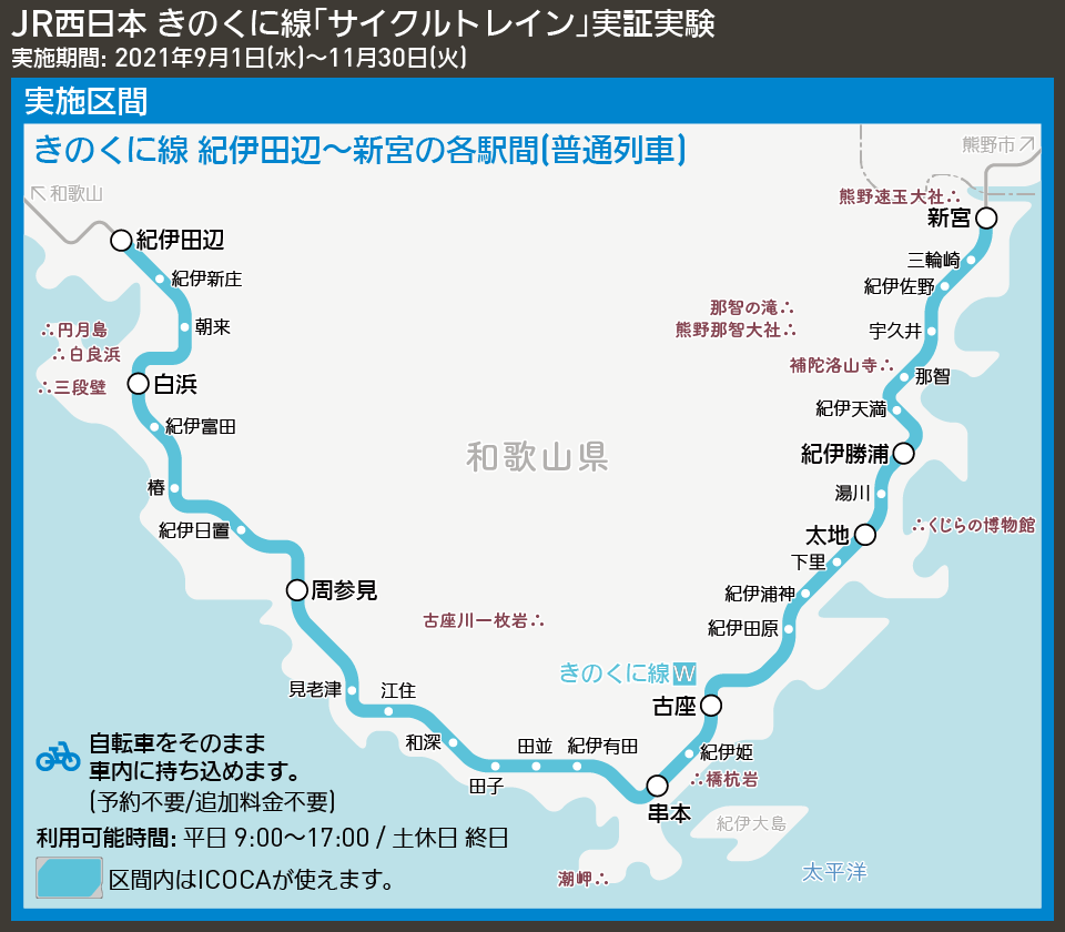 【路線図で解説】JR西日本 きのくに線「サイクルトレイン」実証実験