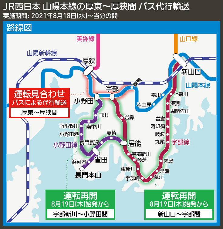 【路線図で解説】JR西日本 山陽本線の厚東〜厚狭間 バス代行輸送