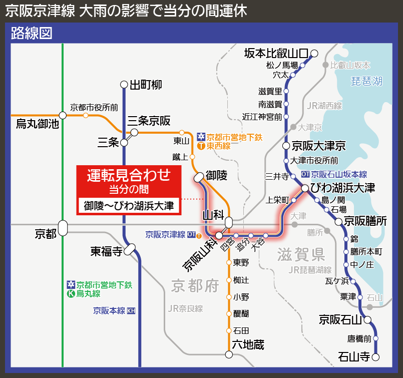 【路線図で解説】京阪京津線 大雨の影響で当分の間運休