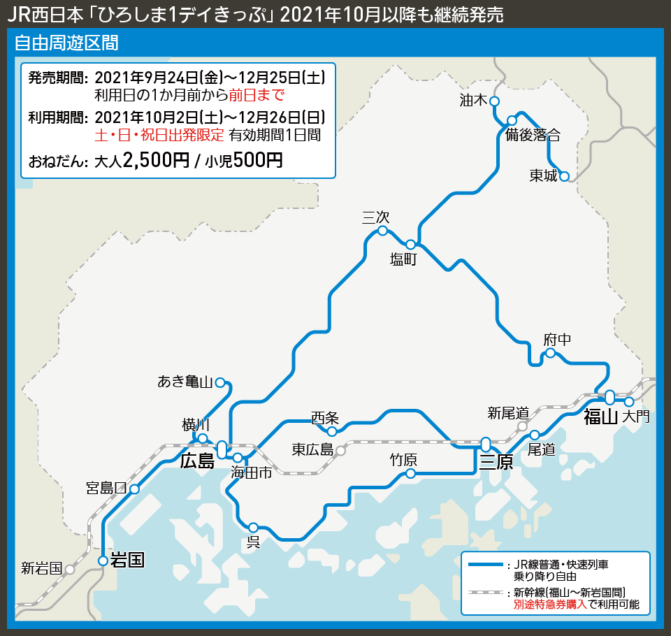 【路線図で解説】JR西日本 「ひろしま1デイきっぷ」 2021年10月以降も継続発売