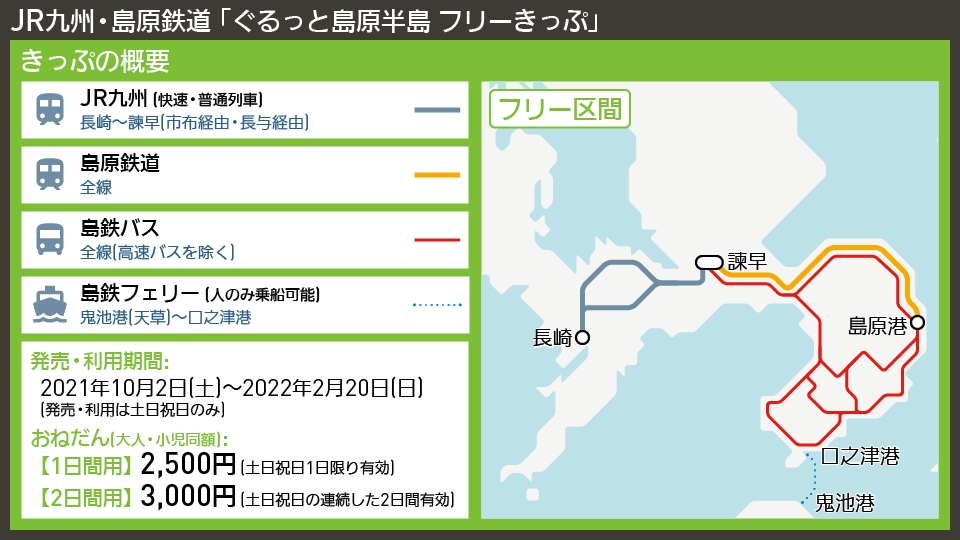 【路線図で解説】JR九州・島原鉄道 「ぐるっと島原半島 フリーきっぷ」