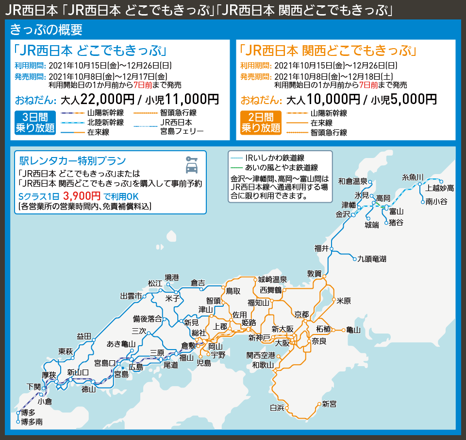 【路線図で解説】JR西日本 ｢JR西日本 どこでもきっぷ｣｢JR西日本 関西どこでもきっぷ｣