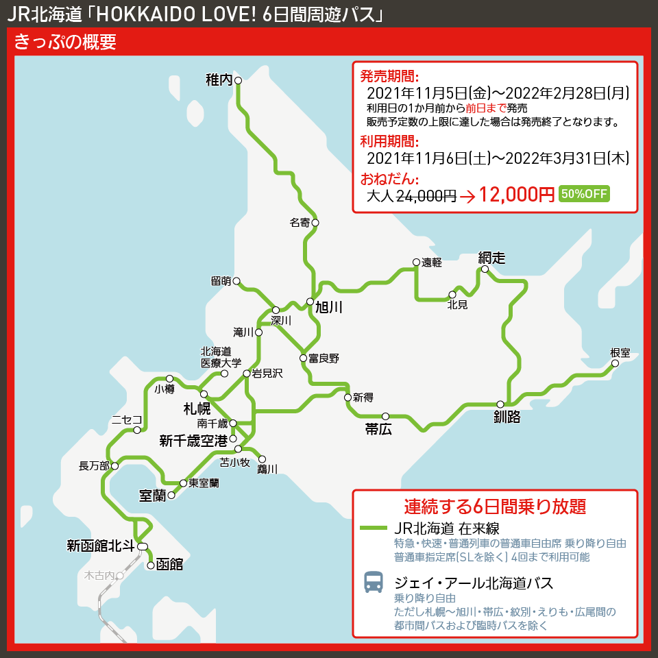 【路線図で解説】JR北海道 「HOKKAIDO LOVE! 6日間周遊パス」
