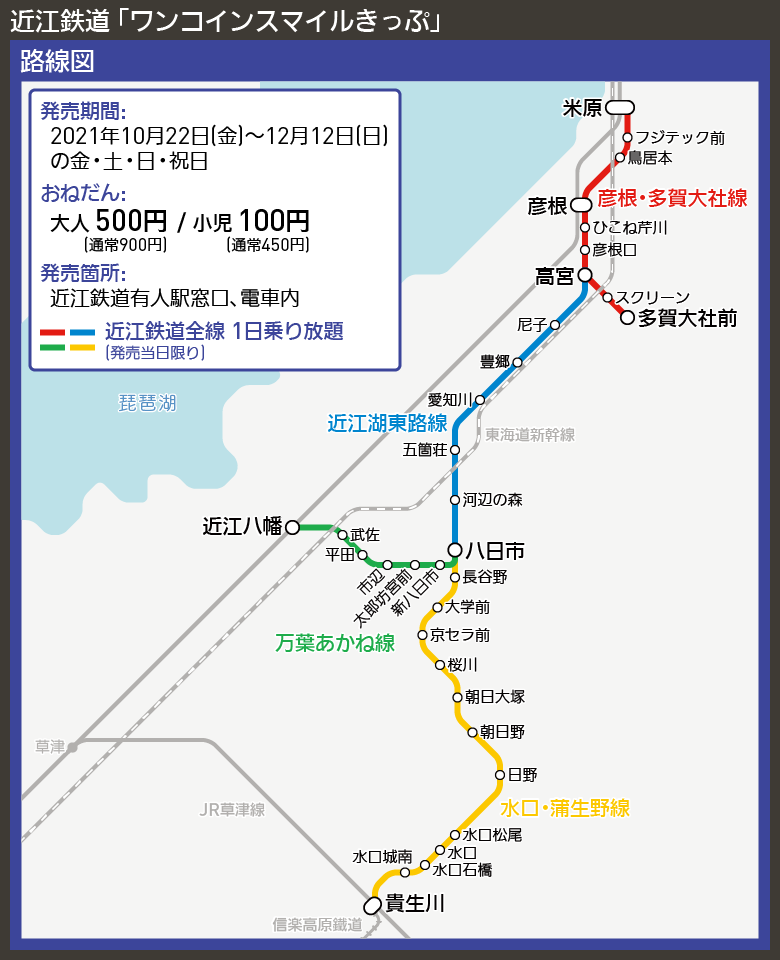 【路線図で解説】近江鉄道 「ワンコインスマイルきっぷ」