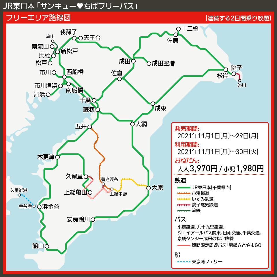 【路線図で解説】JR東日本 「サンキュー♥ちばフリーパス」
