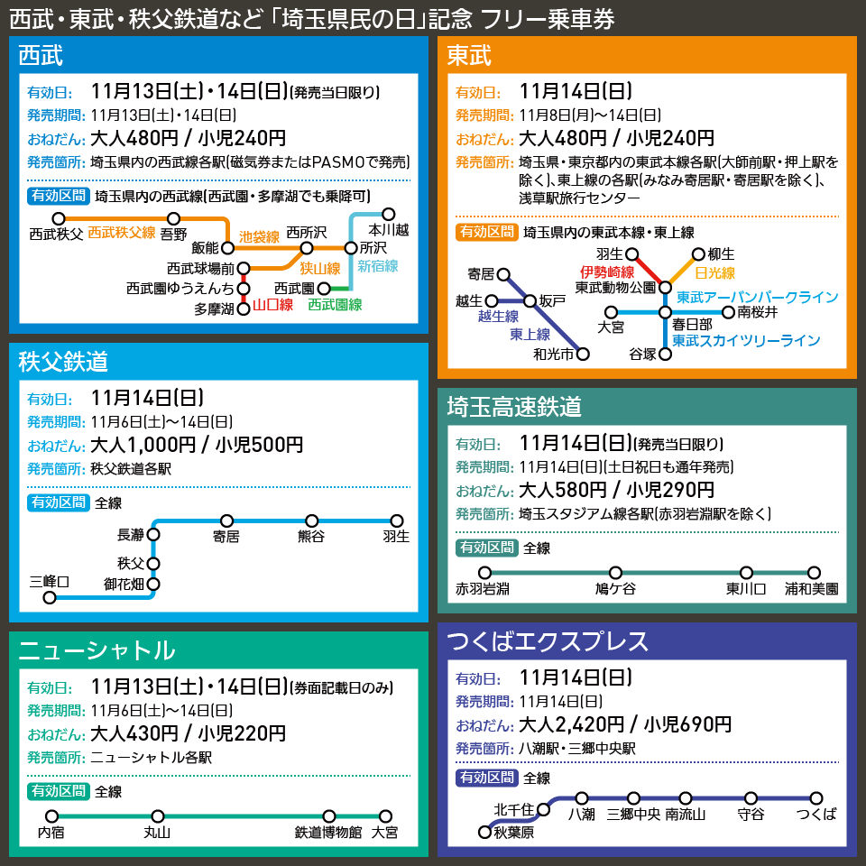 【路線図で解説】西武・東武・秩父鉄道など 「埼玉県民の日」記念 フリー乗車券