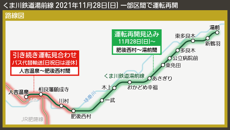 【路線図で解説】くま川鉄道湯前線 2021年11月28日(日) 一部区間で運転再開