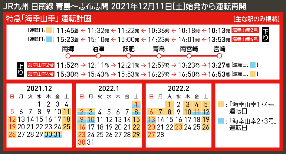 【時刻表で解説】JR九州 日南線 青島〜志布志間 2021年12月11日(土)始発から運転再開