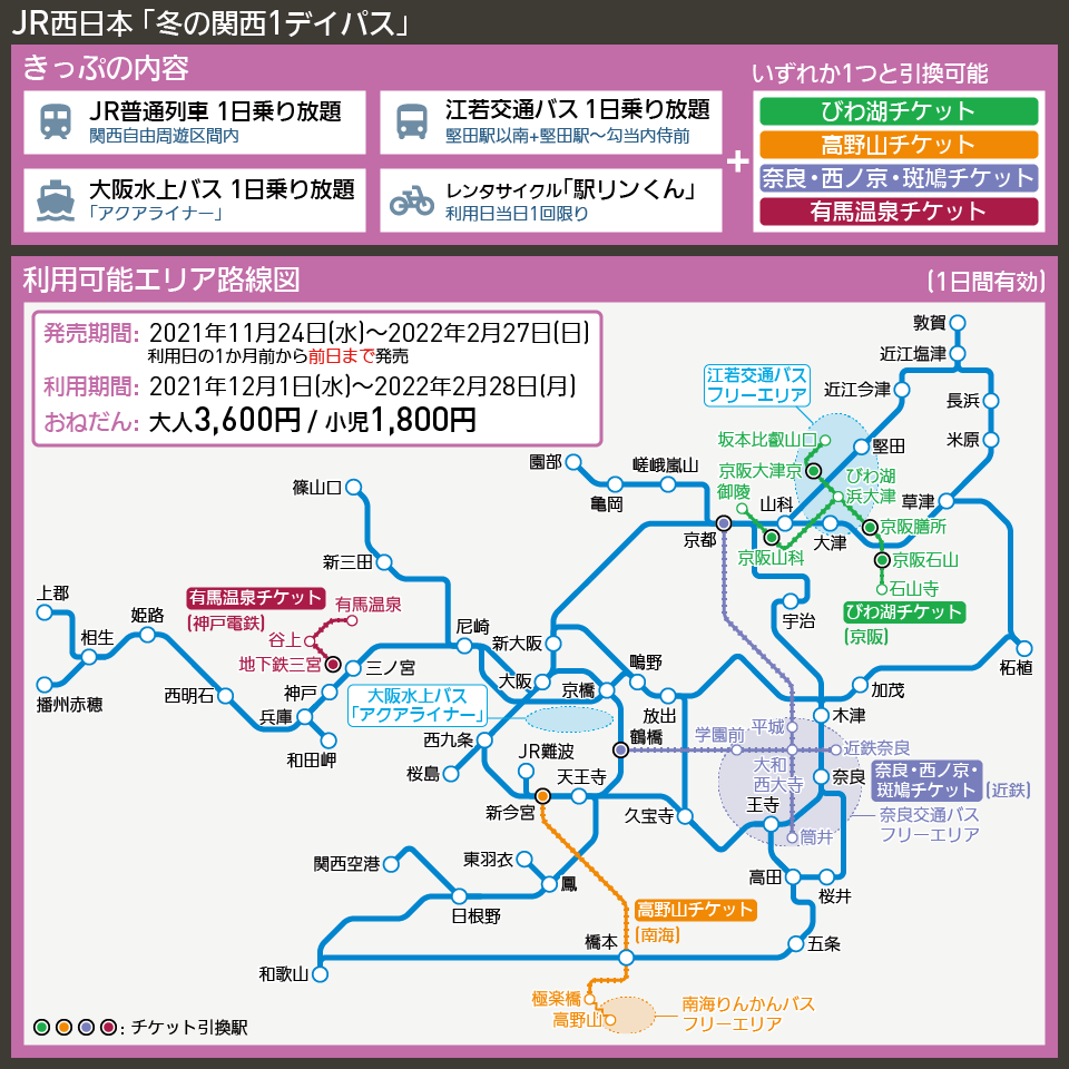 【路線図で解説】JR西日本 「冬の関西1デイパス」