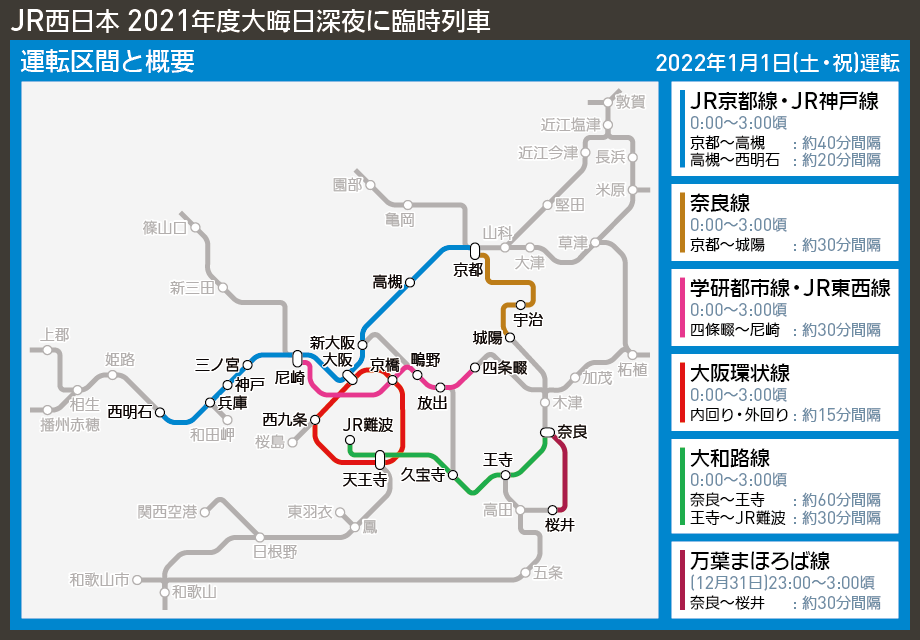 【路線図で解説】JR西日本 2021年度大晦日深夜に臨時列車