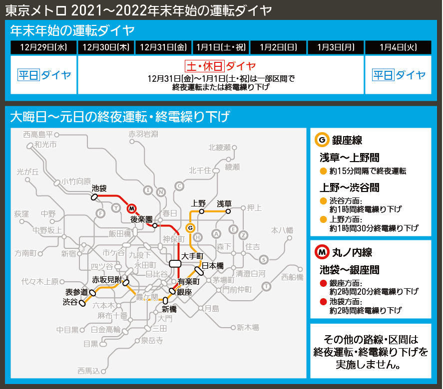 【路線図で解説】東京メトロ 2021〜2022年末年始の運転ダイヤ