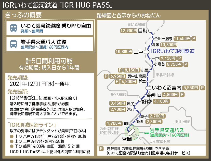 【路線図で解説】IGRいわて銀河鉄道 「IGR HUG PASS」
