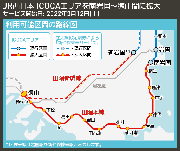 【路線図で解説】JR西日本 ICOCAエリアを南岩国〜徳山間に拡大
