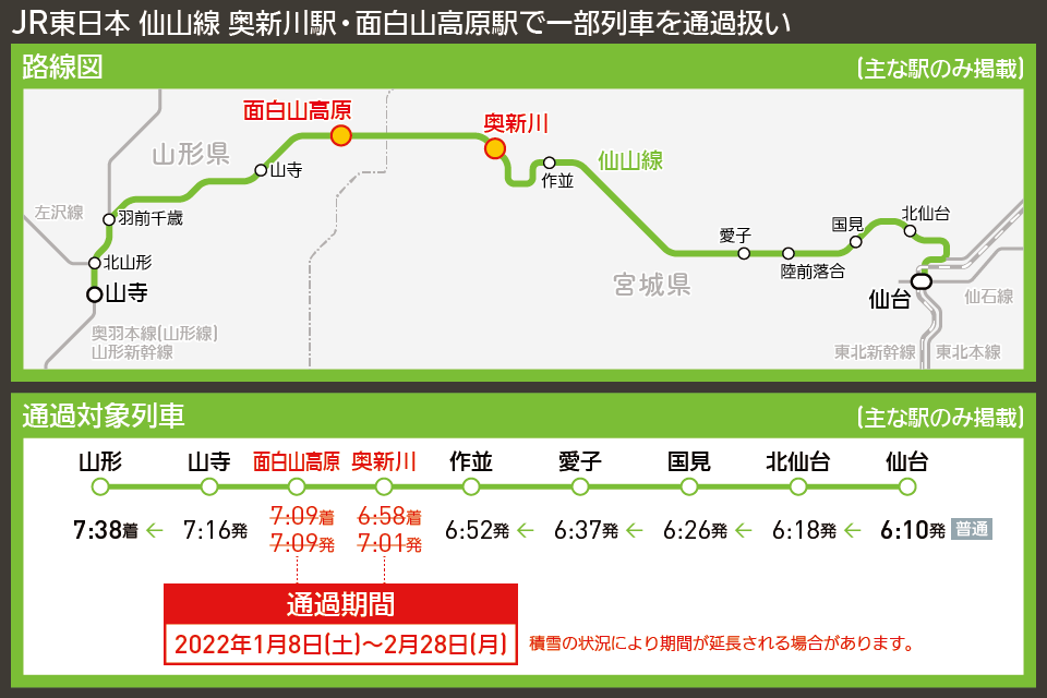 【路線図と時刻表で解説】JR東日本 仙山線 奥新川駅・面白山高原駅で一部列車を通過扱い