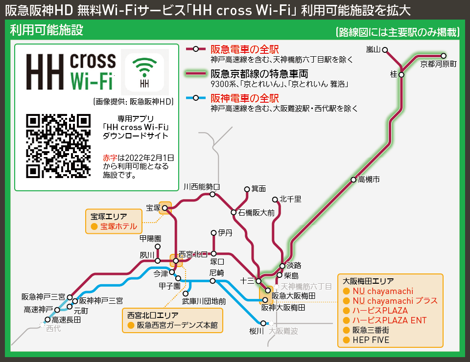 【路線図で解説】阪急阪神HD 無料Wi-Fiサービス「HH cross Wi-Fi」 利用可能施設を拡大
