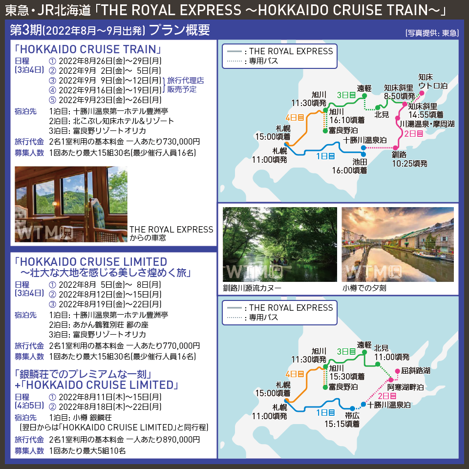 【路線図で解説】東急・JR北海道 「THE ROYAL EXPRESS 〜HOKKAIDO CRUISE TRAIN〜」