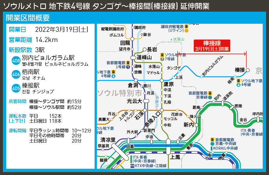 【路線図で解説】ソウルメトロ 地下鉄4号線 タンゴゲ〜榛接間(榛接線) 延伸開業