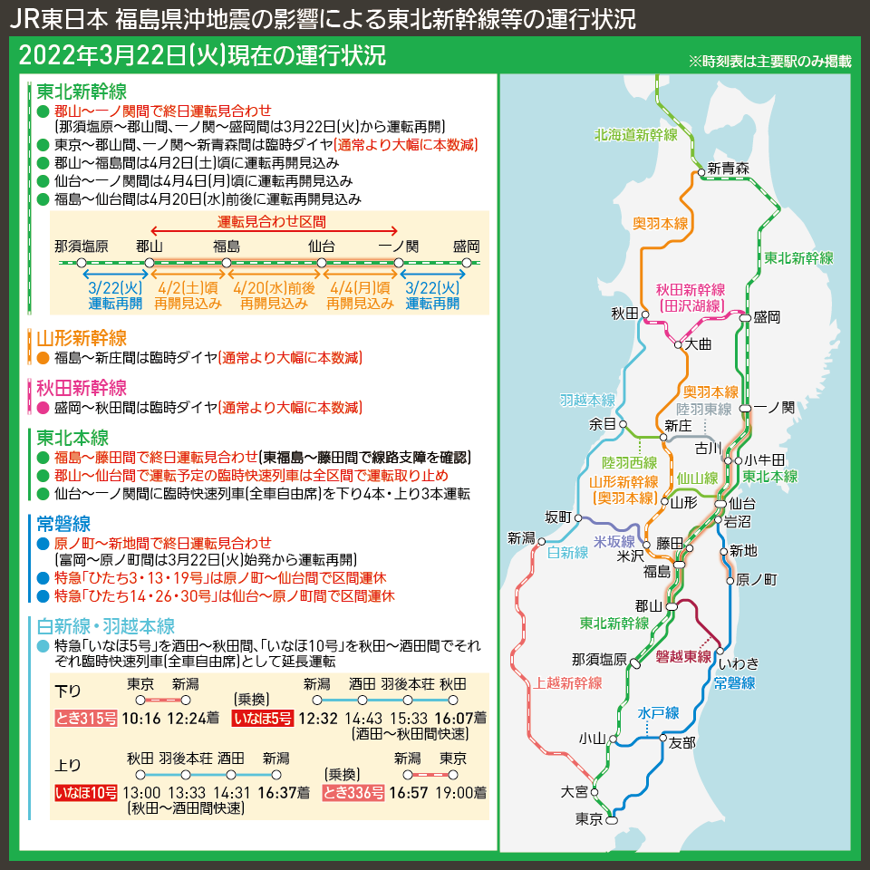 【路線図で解説】JR東日本 福島県沖地震の影響による東北新幹線等の運行状況