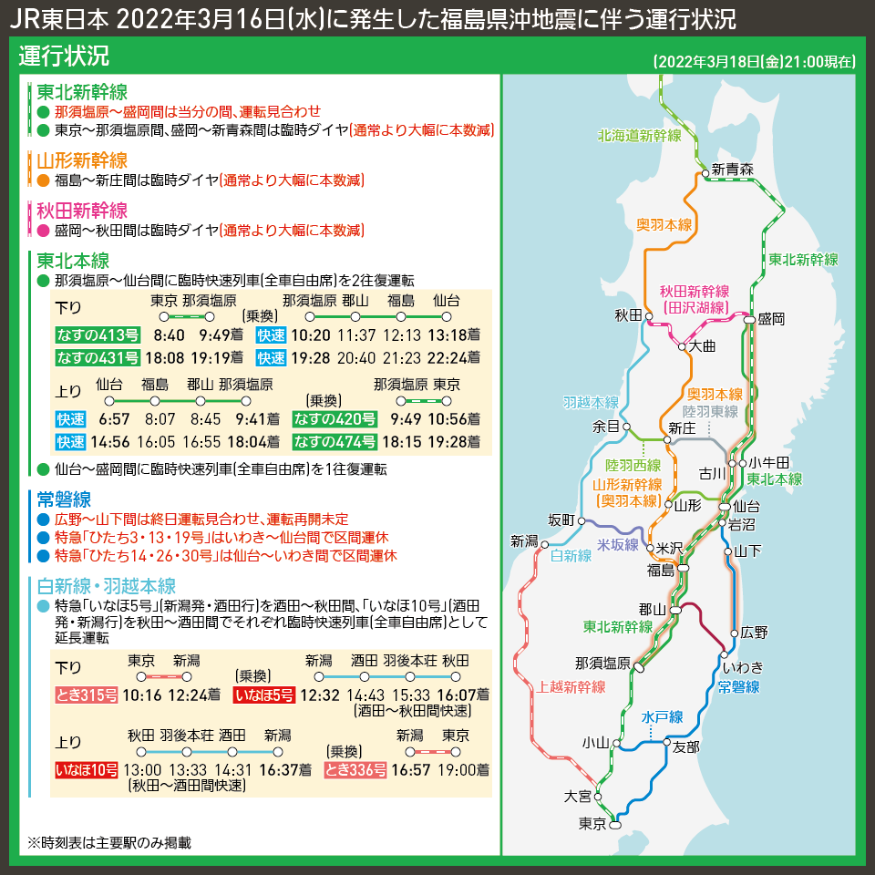 【路線図で解説】JR東日本 2022年3月16日(水)に発生した福島県沖地震に伴う運行状況