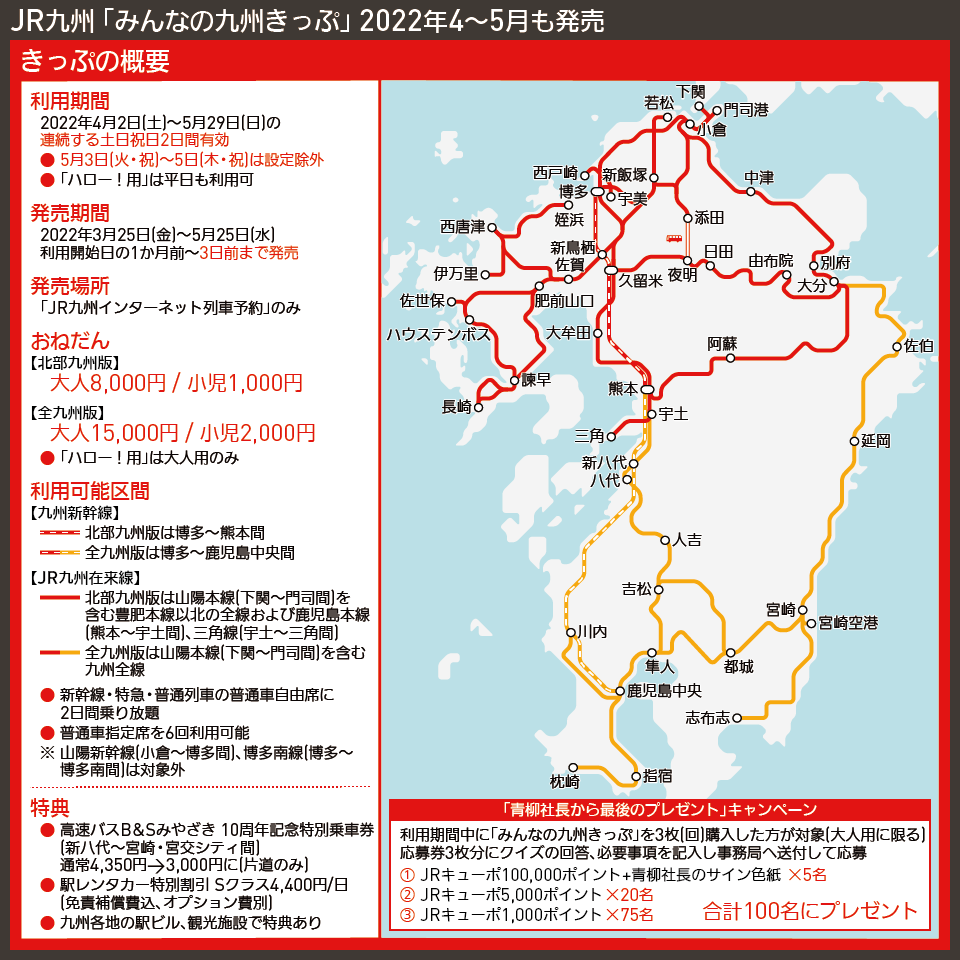 【路線図で解説】JR九州 「みんなの九州きっぷ」 2022年4〜5月も発売