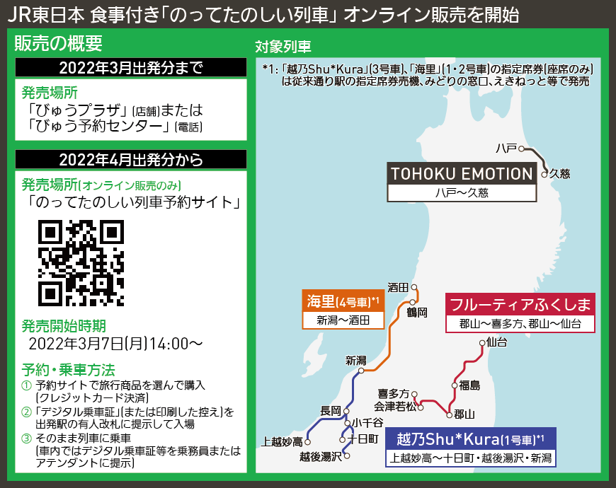 【路線図で解説】JR東日本 食事付き「のってたのしい列車」 オンライン販売を開始
