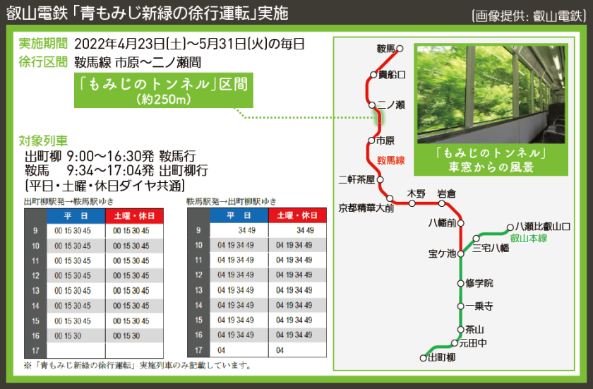 【時刻表で解説】叡山電鉄 「青もみじ新緑の徐行運転」実施