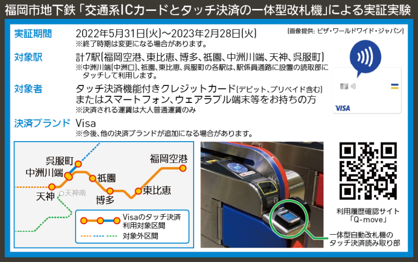 【路線図で解説】福岡市地下鉄 「交通系ICカードとタッチ決済の一体型改札機」による実証実験