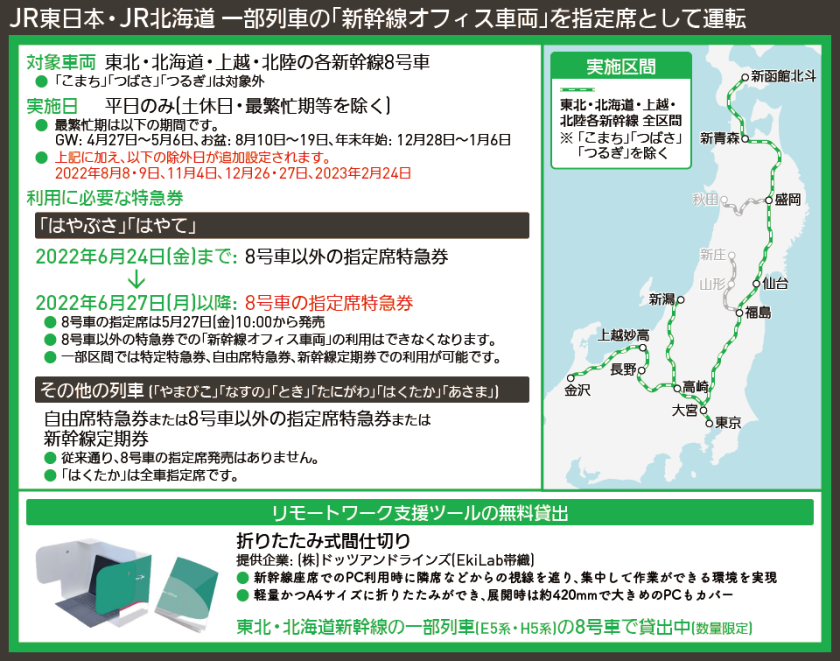 【路線図で解説】JR東日本・JR北海道 一部列車の「新幹線オフィス車両」を指定席として試行設定