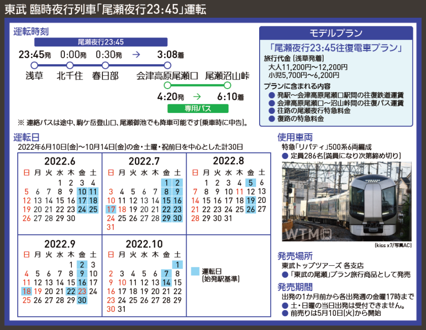 【時刻表で解説】東武 臨時夜行列車「尾瀬夜行23:45」運転
