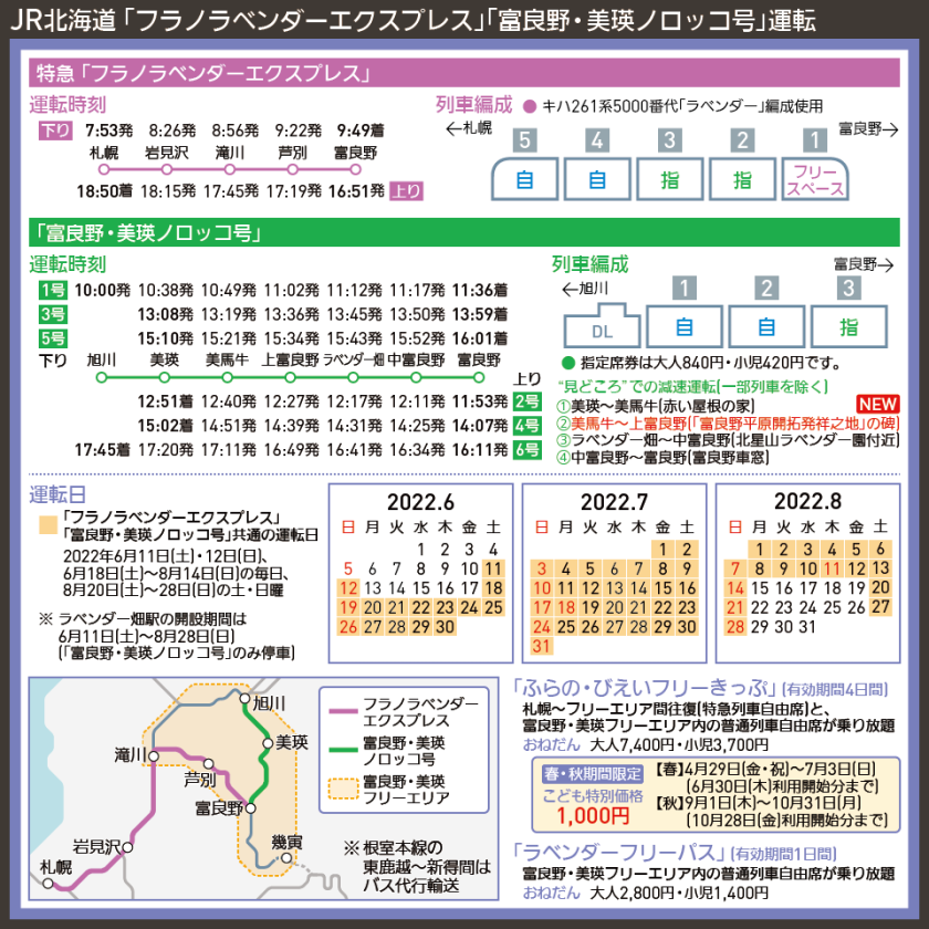 【時刻表で解説】JR北海道 「フラノラベンダーエクスプレス」「富良野・美瑛ノロッコ号」運転