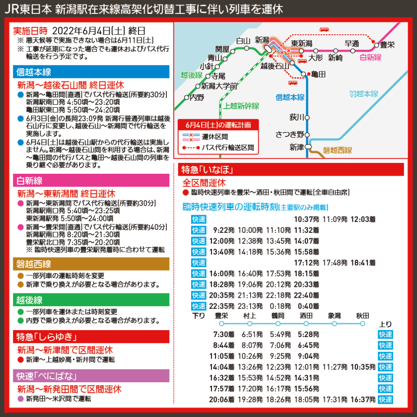 【時刻表で解説】JR東日本 新潟駅在来線高架化切替工事に伴い列車を運休