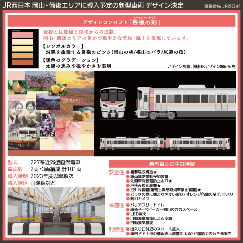 【図表で解説】JR西日本 岡山・備後エリアに導入予定の新型車両 デザイン決定