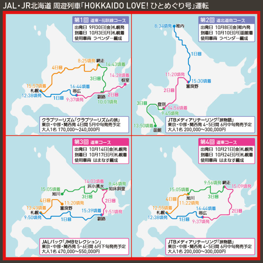 【路線図で解説】JAL・JR北海道 周遊列車「HOKKAIDO LOVE! ひとめぐり号」運転